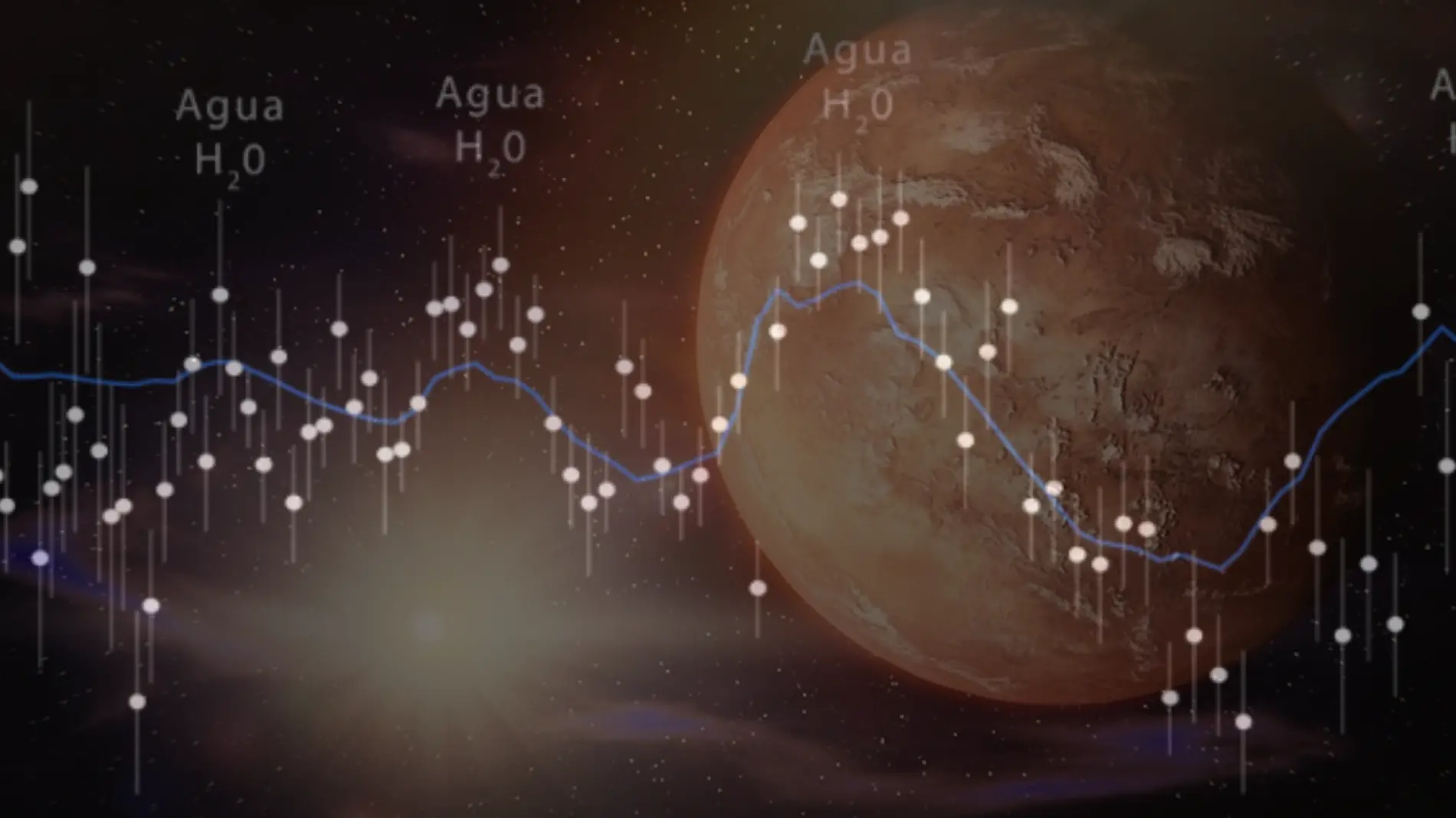 WASP-96, el exoplaneta donde el telescopio James Webb detectó agua